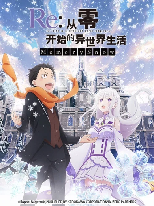 從零開始的異世界生活 雪之回憶(2018)海報