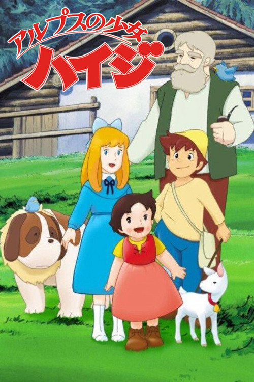 阿爾卑斯山的少女(1974)海報