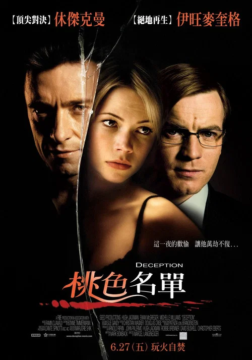 玩叛遊戲(2008)海報