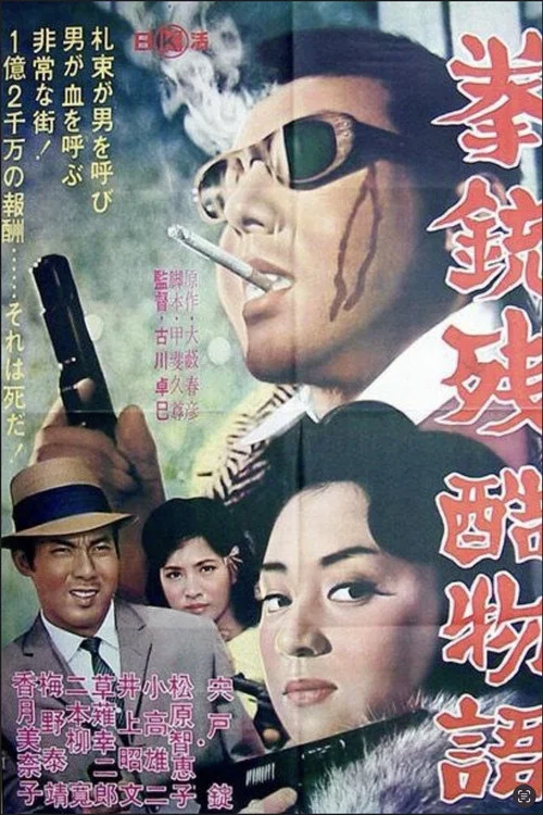 拳銃殘酷物語(1964)海報