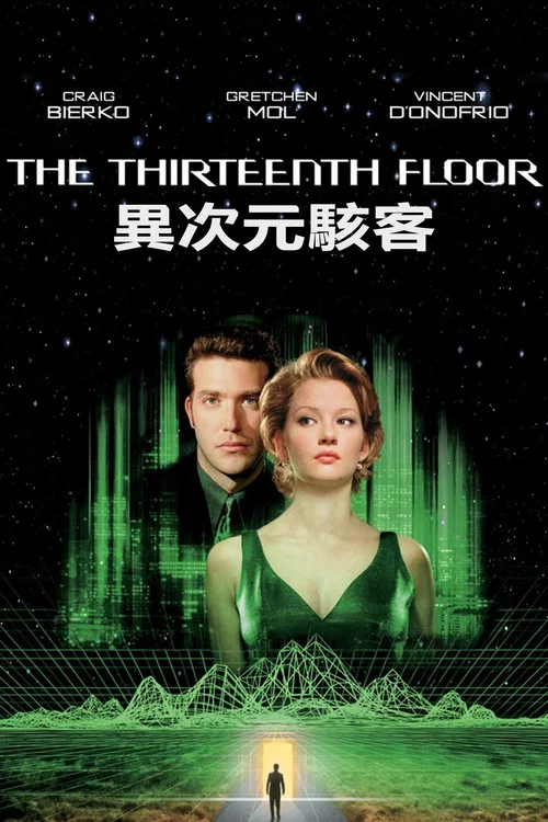 異次元駭客(1999)海報