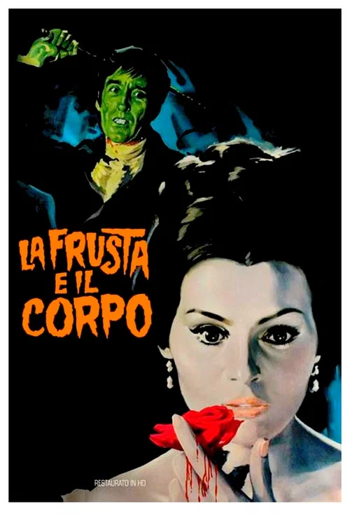 鞭子與肉體(1963)海報