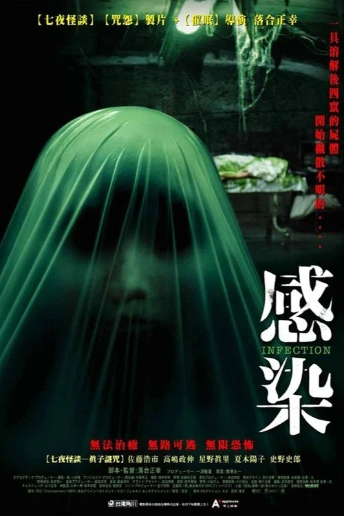 感染2004(2004)海报