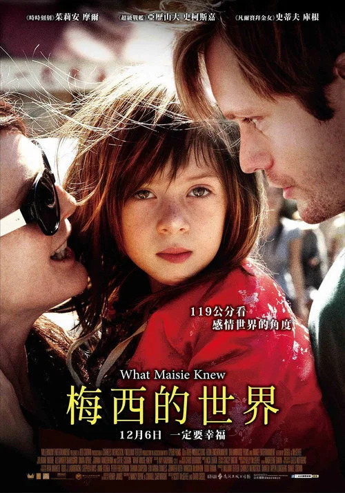梅奇知道什麼(2013)海報