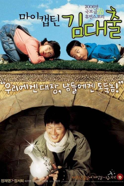 我的隊長金大出(2006)海報
