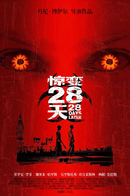 驚變28天(2002)海報
