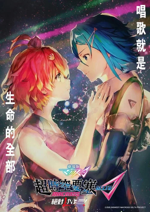 劇場版 超時空要塞DELTA:絕對LIVE 劇場版(2021)海報