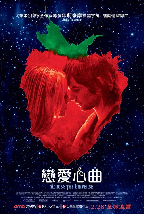 穿越蒼穹(2007)海報