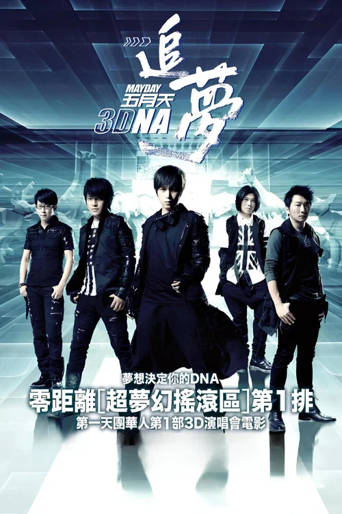 五月天追夢(2011)海報