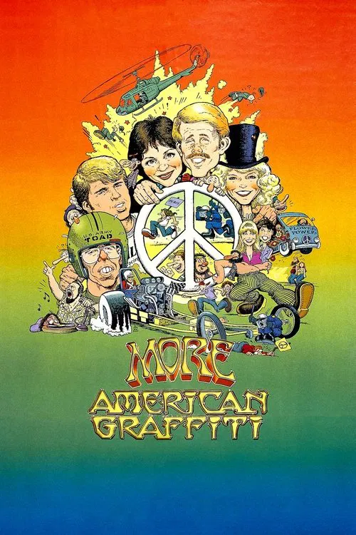美国风情画续集(1979)海报