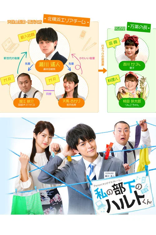 我的部下遥人君(2020)海报