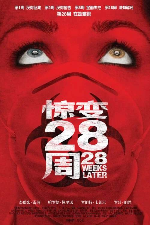 驚變28周(2007)海報