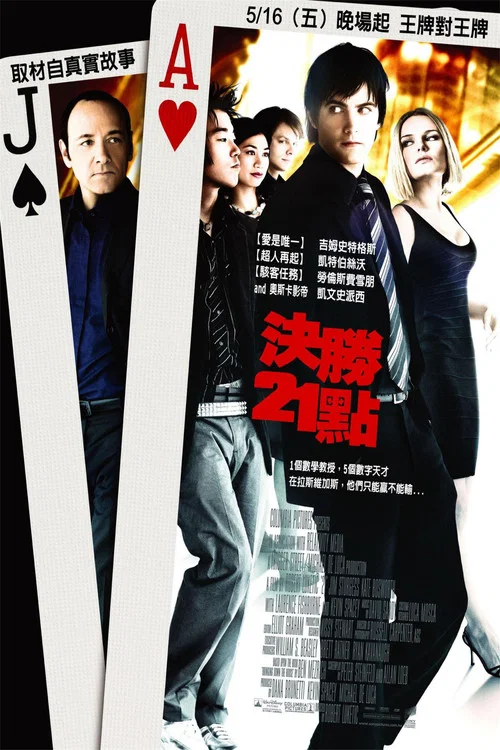 決勝21點(2008)海報