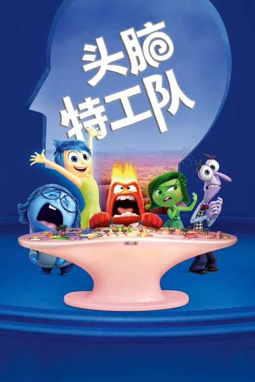 頭腦特工隊(2015)海報