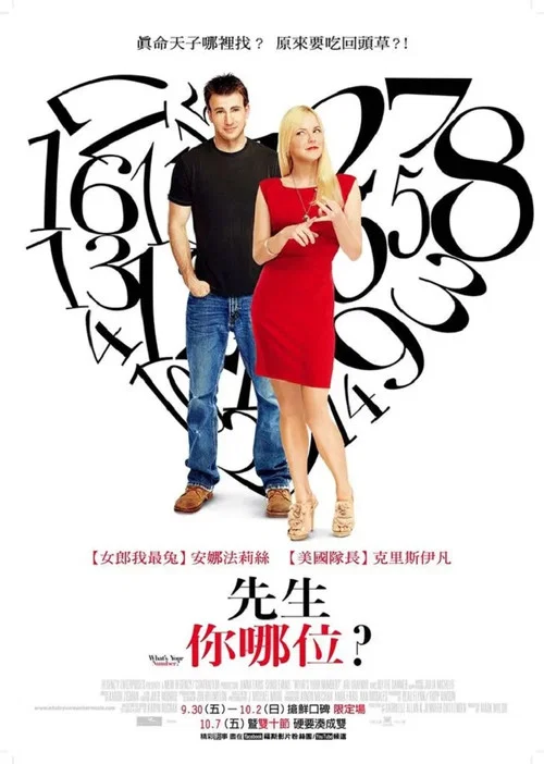 床伴逐個數(2011)海報
