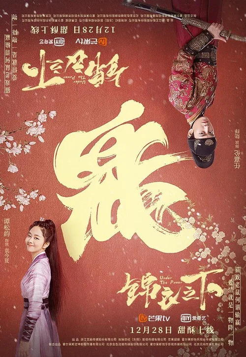 锦衣之下(2019)海报