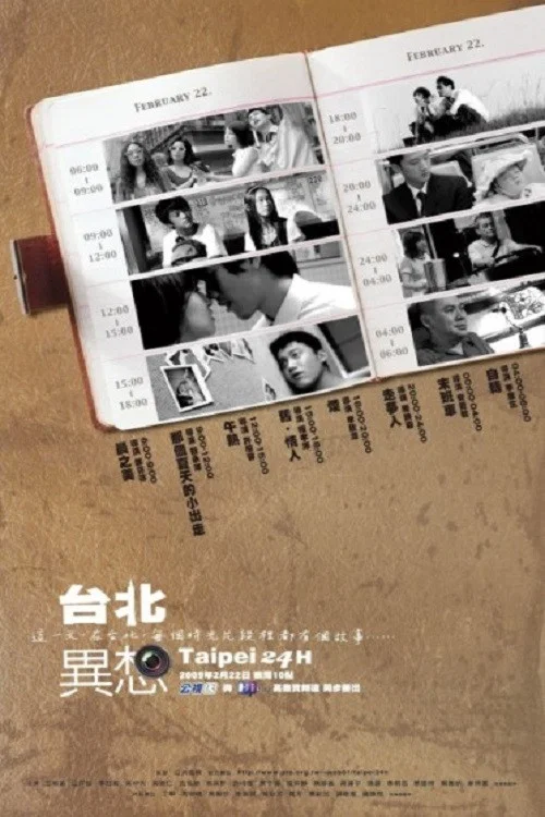 台北异想(2009)海报