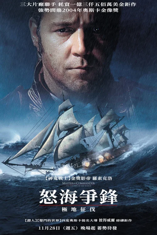 怒海争锋(2003)海报