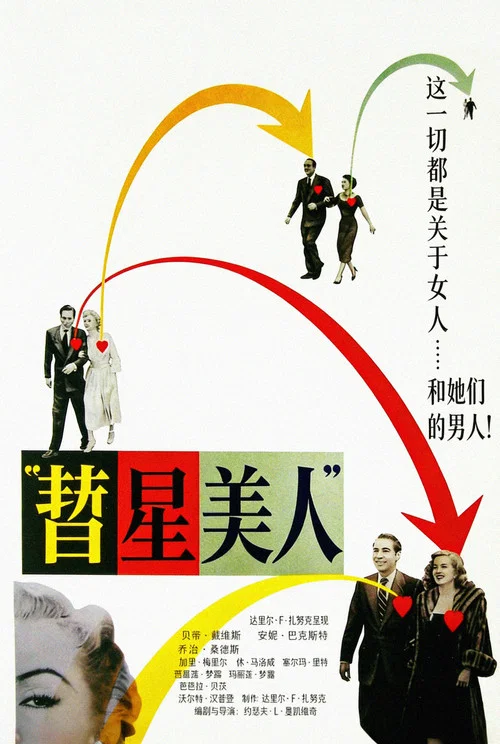 伊芙 Eve(1950)海報