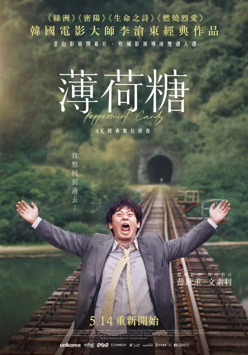 薄荷糖(2000)海报