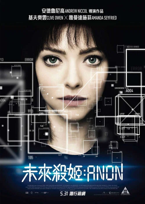匿名者(2018)海報