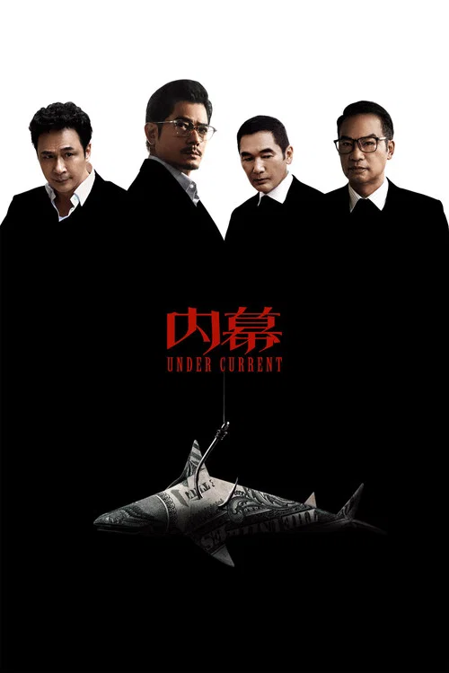 內幕2025(2025)海報