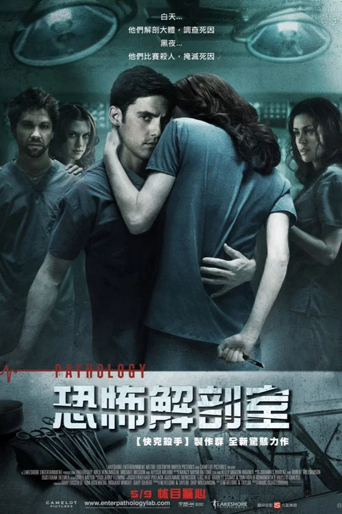 恐怖解剖室(2008)海報