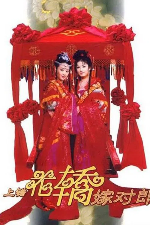 上錯花轎嫁對郎(2000)海報