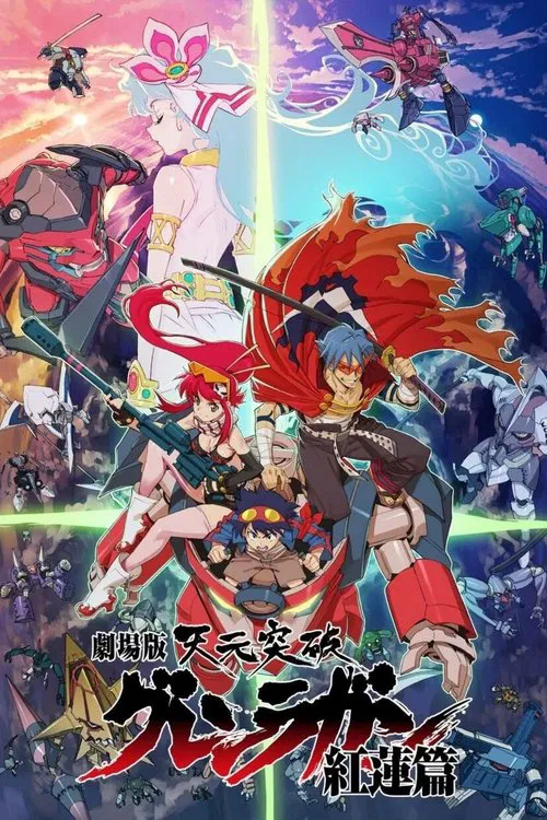 天元突破 紅蓮螺巖 劇場版(2008)海報