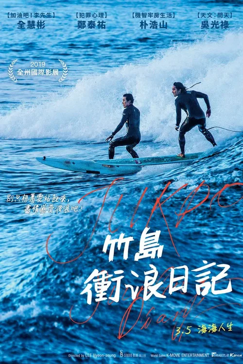 竹島衝浪日記(2020)海報