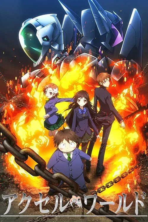 加速世界(2012)海報