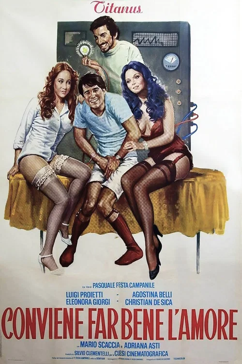 愛和能量(1975)海報