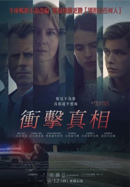 信不信由你(2019)海報