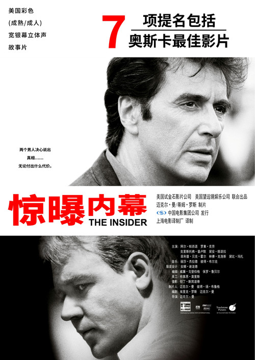 驚曝內幕(1999)海報