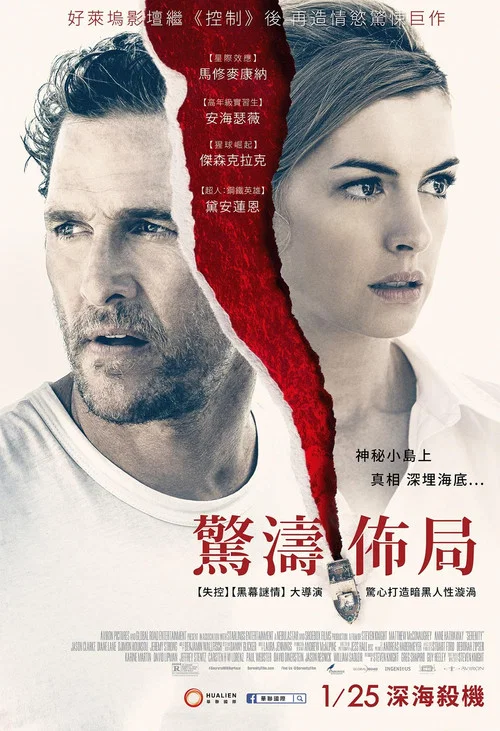 驚濤迷局(2019)海報