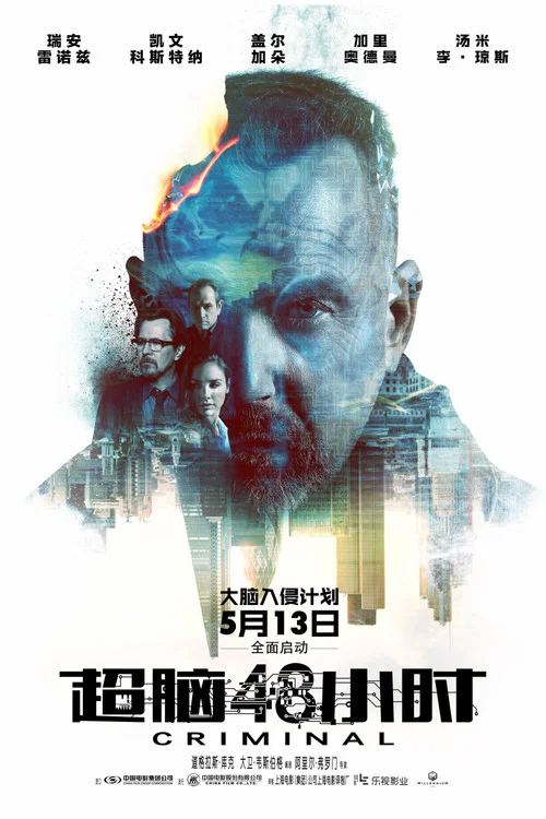 超腦48小時劇照4