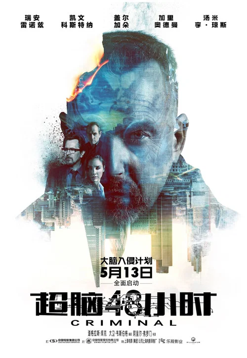 超腦48小時劇照2