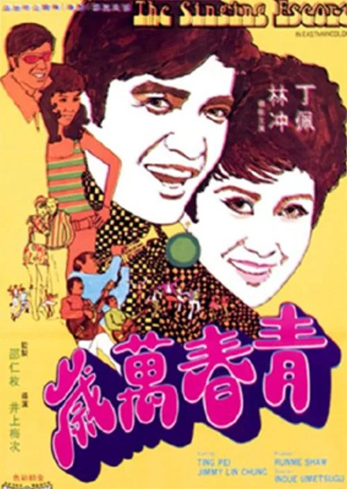 青春萬歲1969(1969)海報
