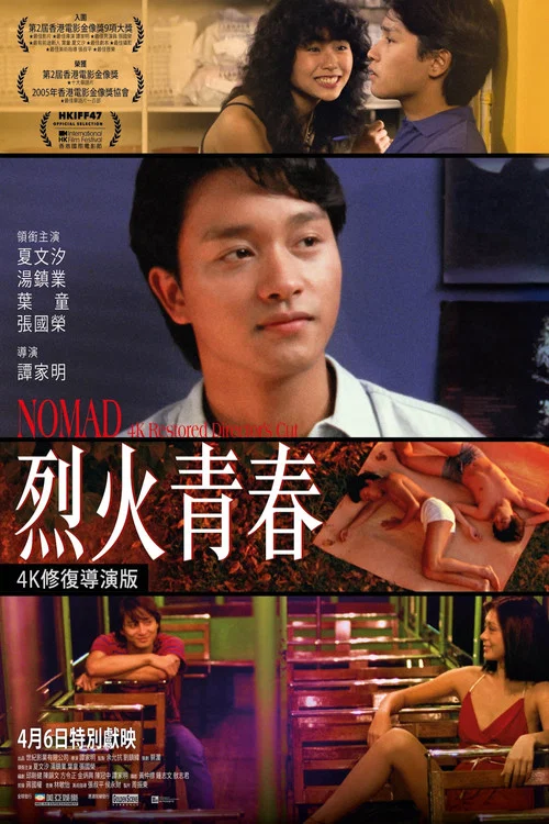 烈火青春(1982)海報