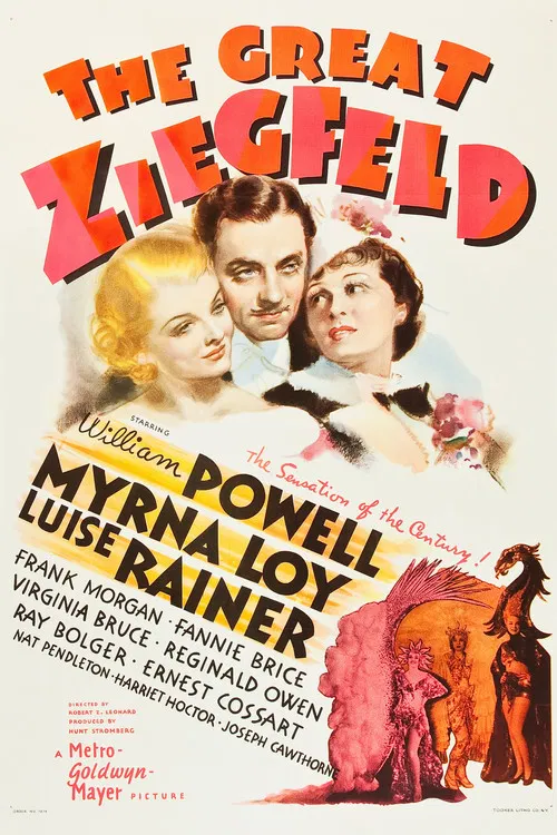 歌舞大王齊格飛(1936)海報