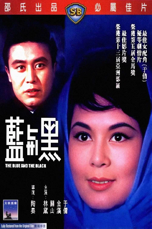 蓝与黑1966(1966)海报
