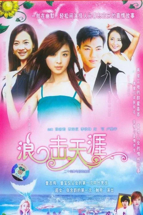 浪擊天涯(2007)海報