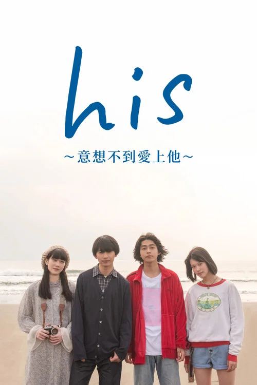 他沒有戀愛打算(2019)海報