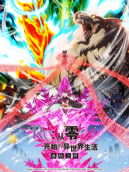 Re:從零開始的異世界生活 冰結之絆(2019)海報