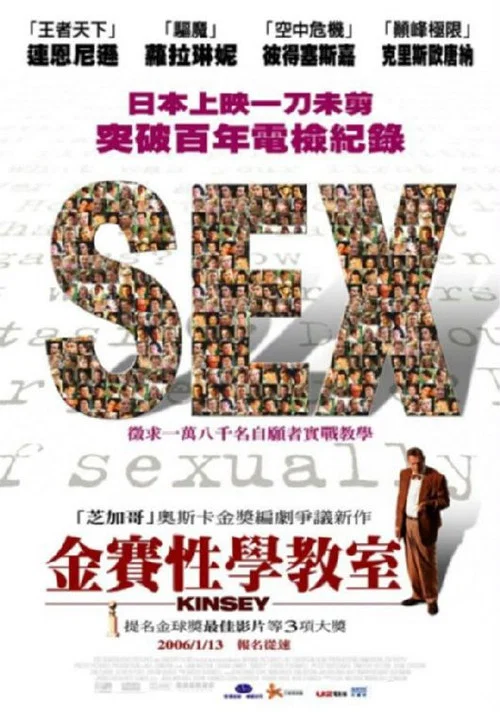 金賽性學教授(2004)海報