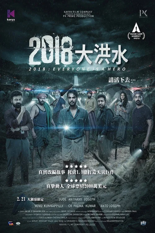 洪水 2018(2023)海報