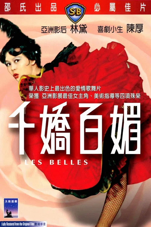 千娇百媚(1961)海报