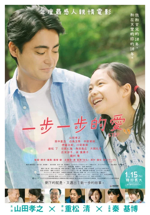 腳步(2020)海報