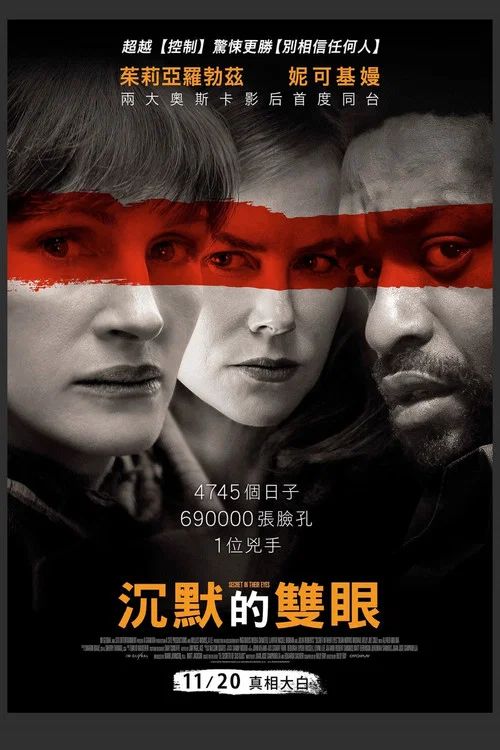 詭眼2015(2015)海報
