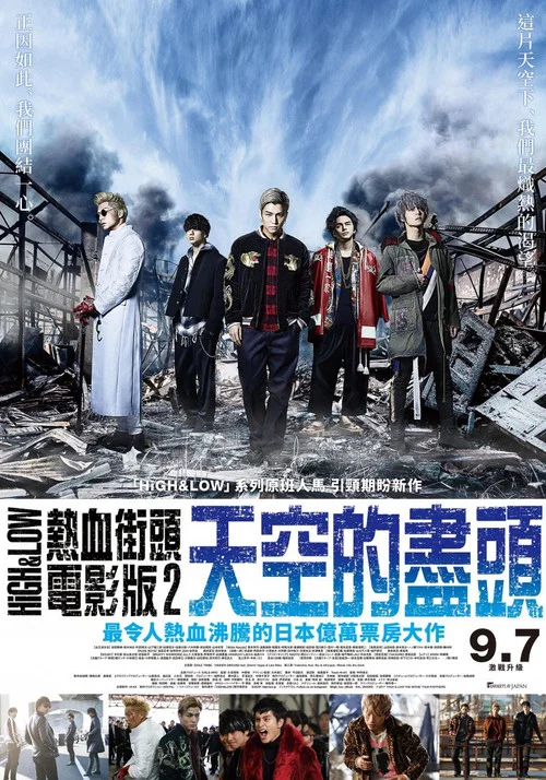 熱血街區電影版2:天空盡頭(2017)海報